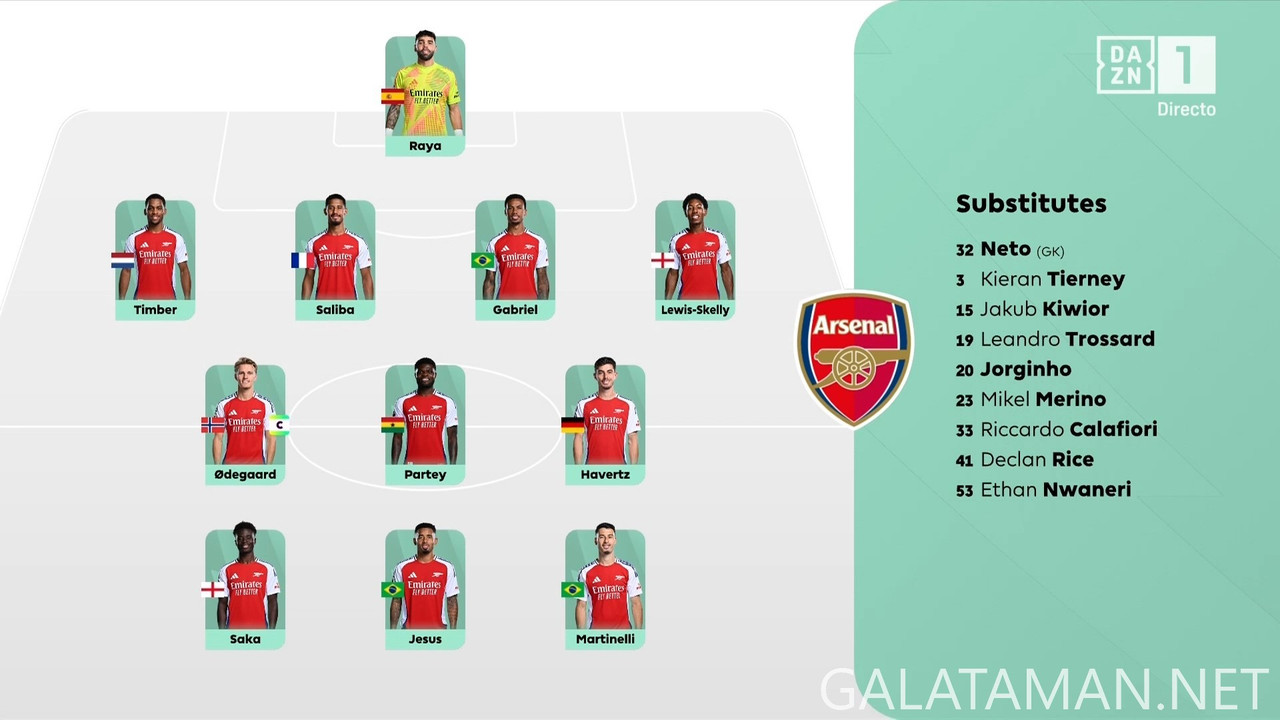 [Image: 20241221-CPA-ARS-EPL-1-ES-1080-mkv-snaps...53-486.jpg]