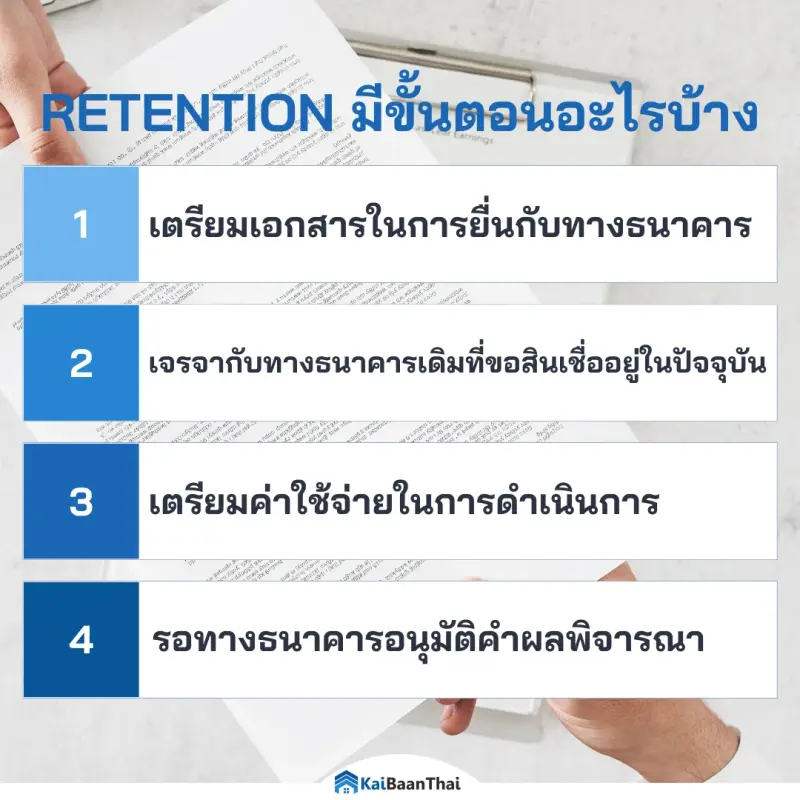 Retention คืออะไร แตกต่างอย่างไรกับ Refinance | KaiBaanThai
