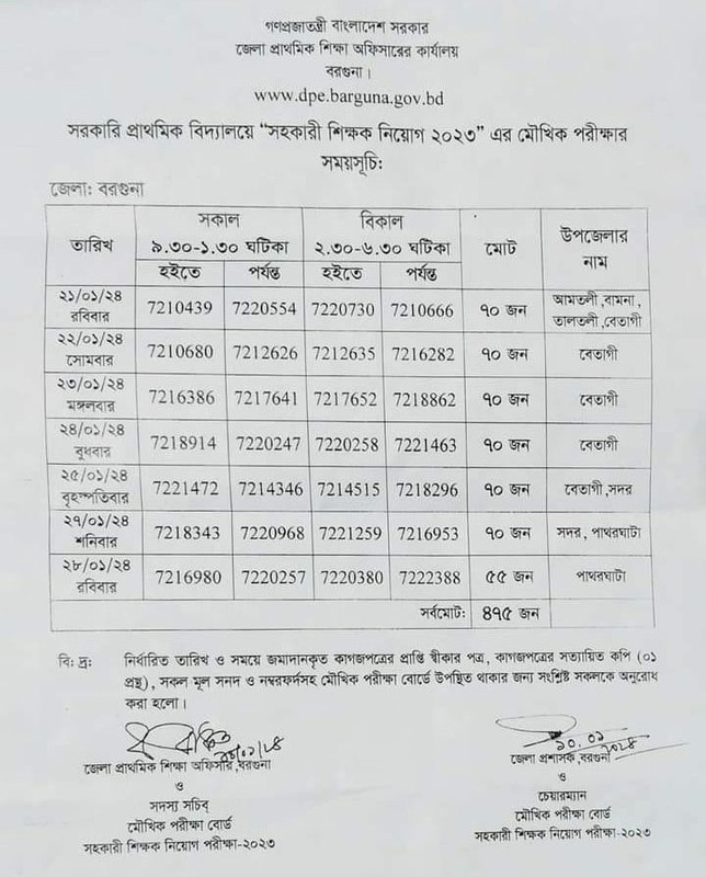 Primary-Barguna-District-1st-Phase-Viva-Date-2024