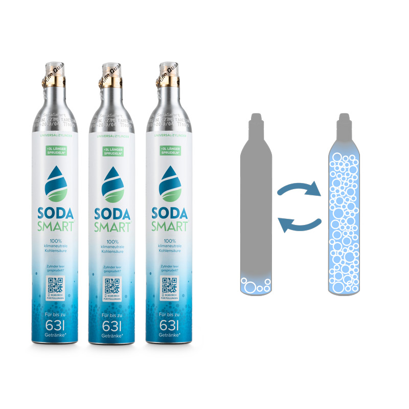 CO2 zylinder tauschen SodaStream drei Stück mit Universalventil im Austausch gegen Leerzylinder Kartusche Wassersprudler