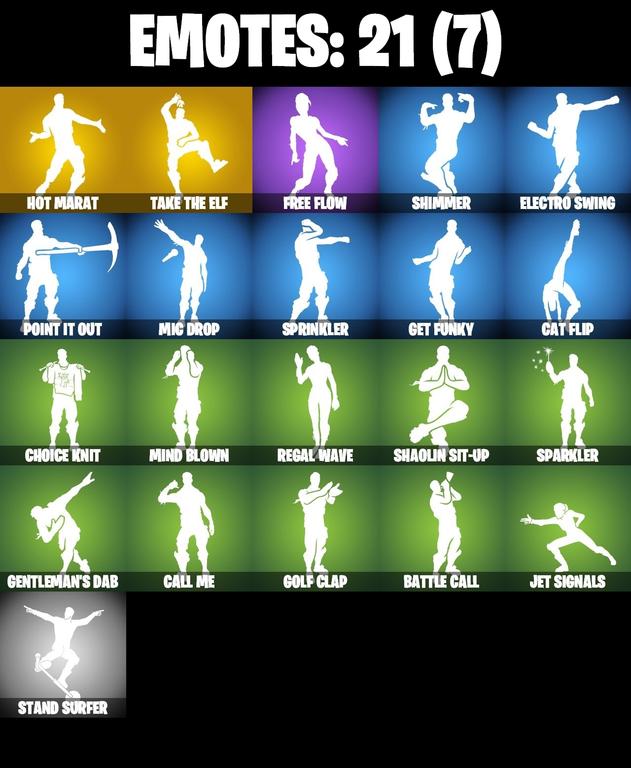 emotes comp