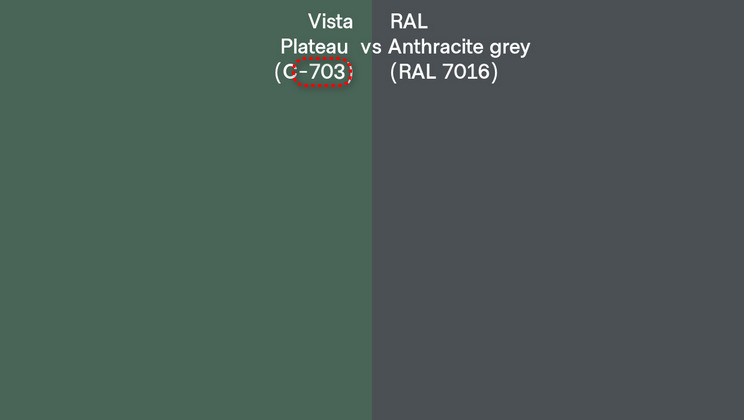 C-703-vs-anthracite-grey-ral-7016-985913