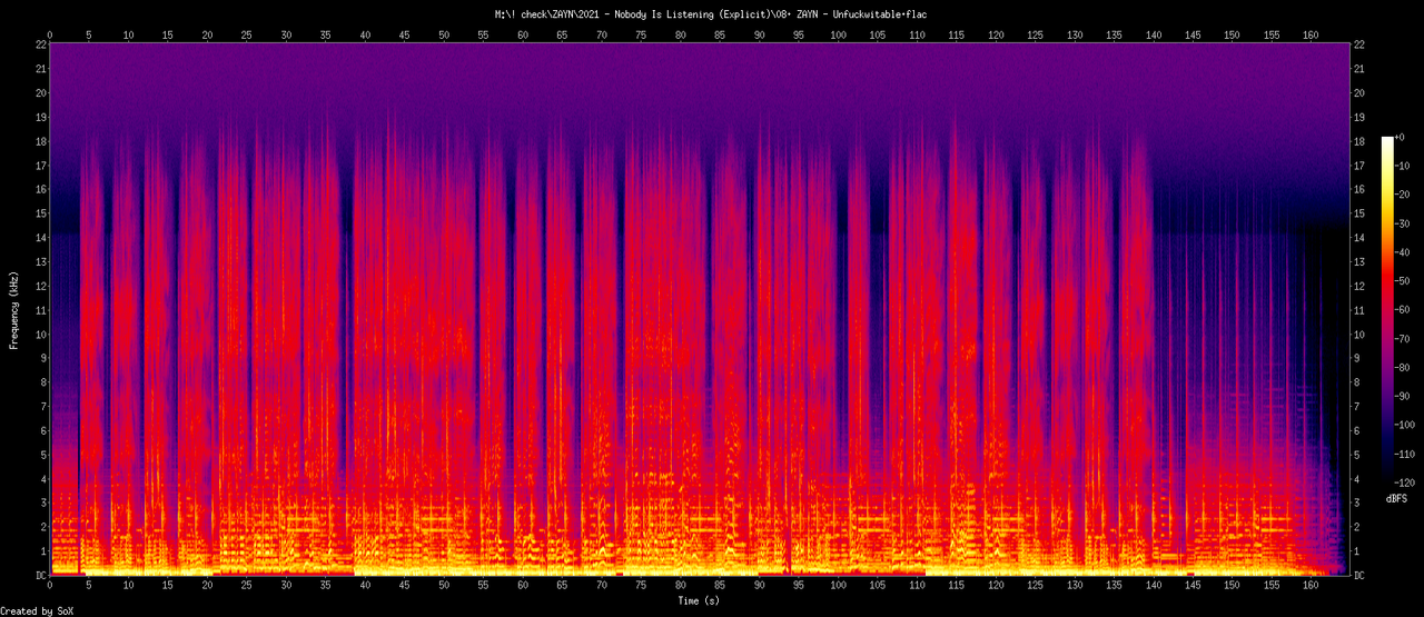 08. ZAYN - Unfuckwitable.flac