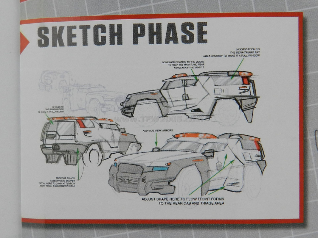 First-Aid-Sketch_1429743939