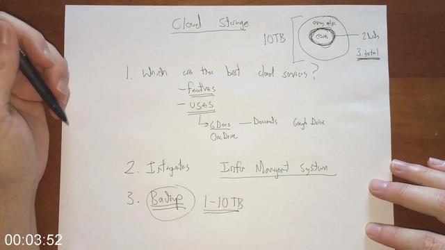 G-PMastering-Organization-Vol-5-The-Best-Cloud-Drive-System.jpg