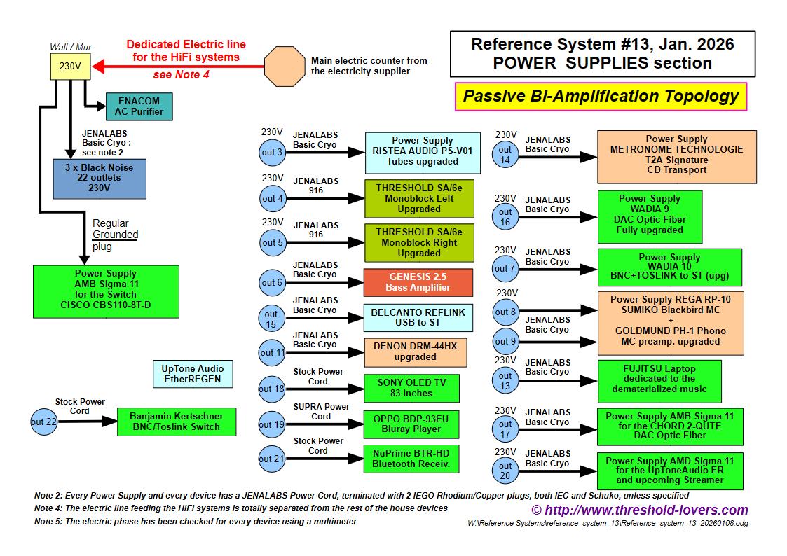 [Image: Reference-system-13-20260108.jpg]