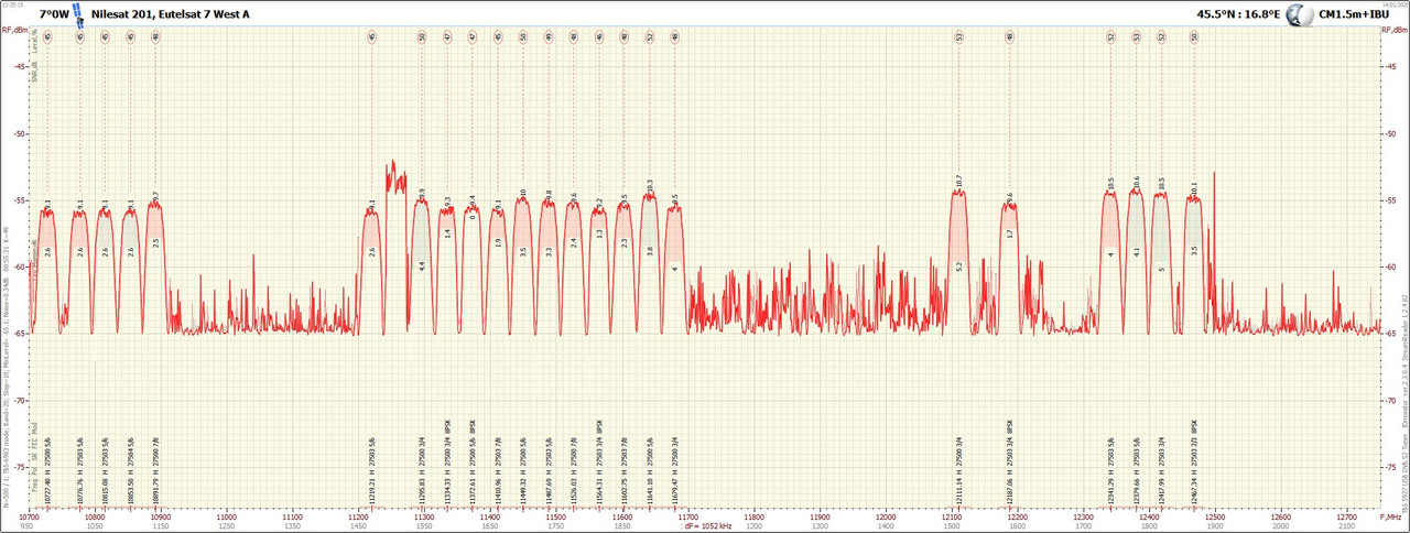 7°0W_2001141325_10700-12750 H