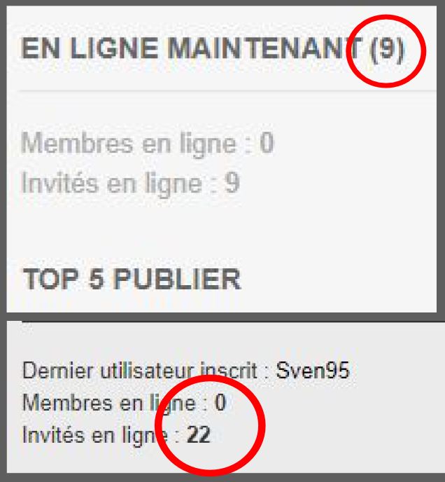 Invites-membres