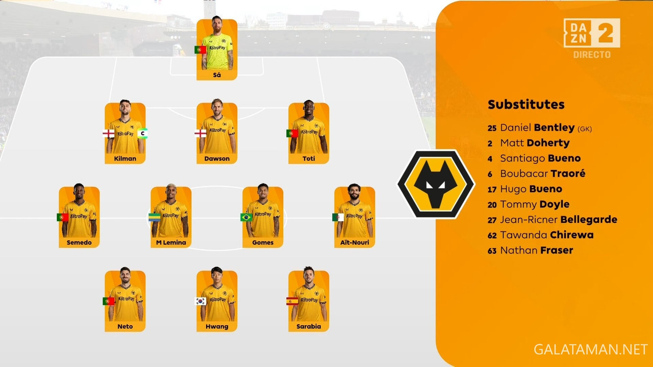 [Image: 02-25-14-15-02-DAZN-2-HD-Wolverhampton-v...11-487.jpg]