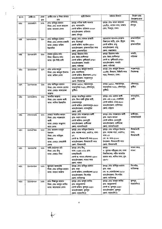 43rd-BCS-Head-Master-Gazette-2025-PDF-05