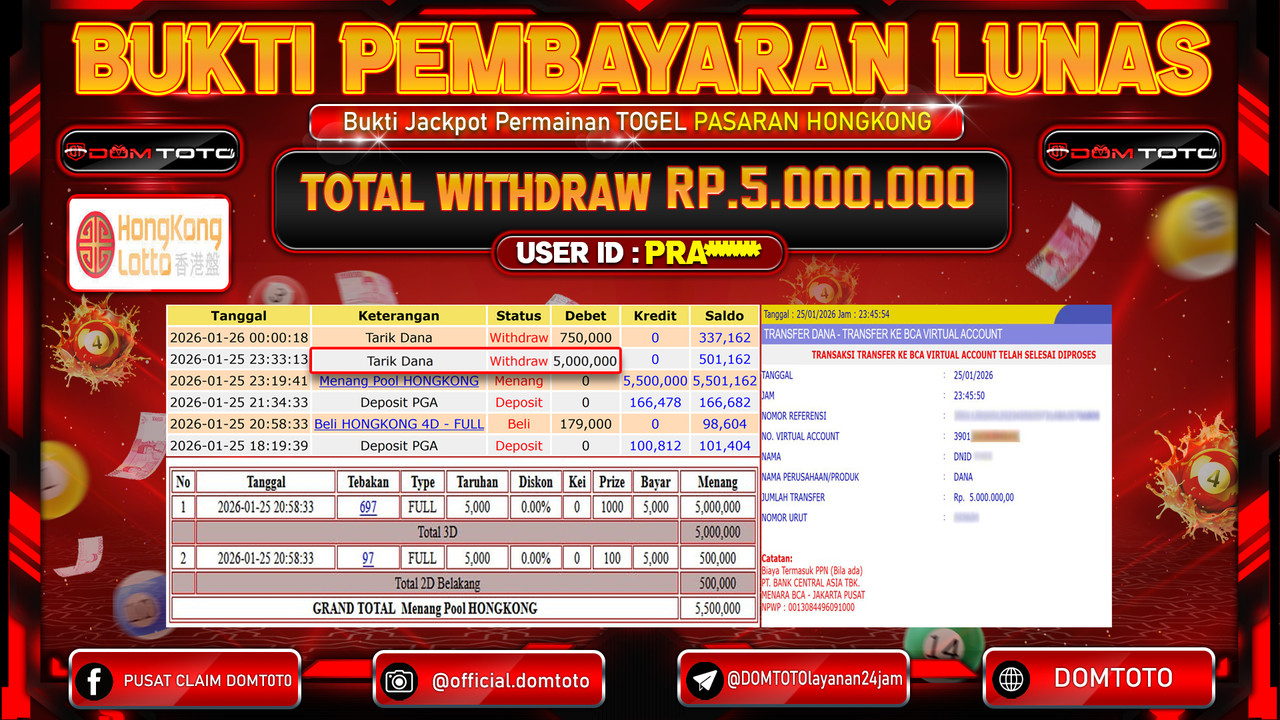 JACKPOT TOGEL Pasaran HONGKONG 25 JANUARI 2026