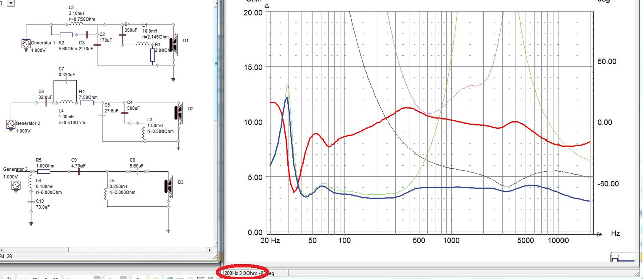 Импеданса упеглана