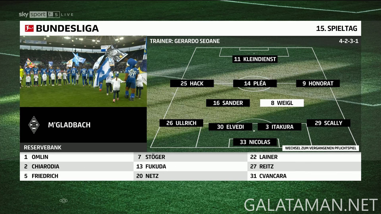 12-21_15-15-06_Sky Sport Bundesliga 5 FHD_TSG Hoffenheim vs Borussia Mönchengladbach.ts_snapshot_00.