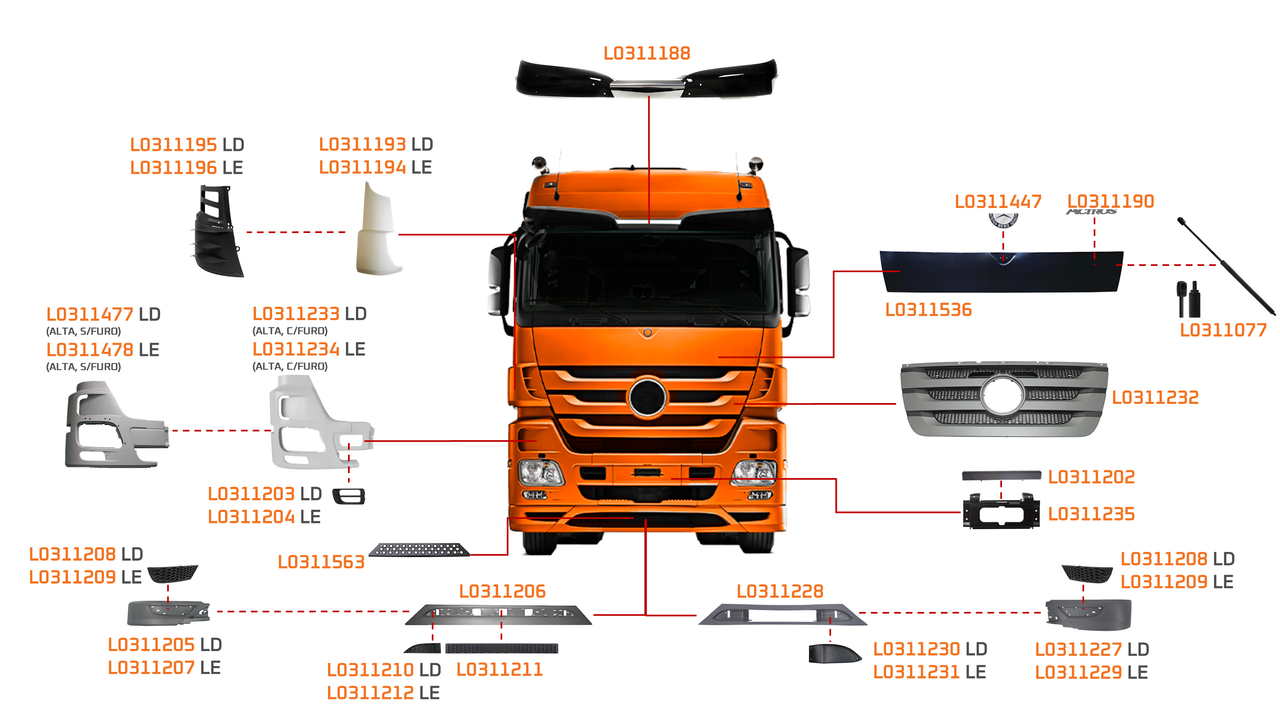 MERCEDES-BENZ -ACTROS CABINE ALTA 2008 A 2015-2646-OM501, OM447-G281-12-ACABAMENTO FRONTAL