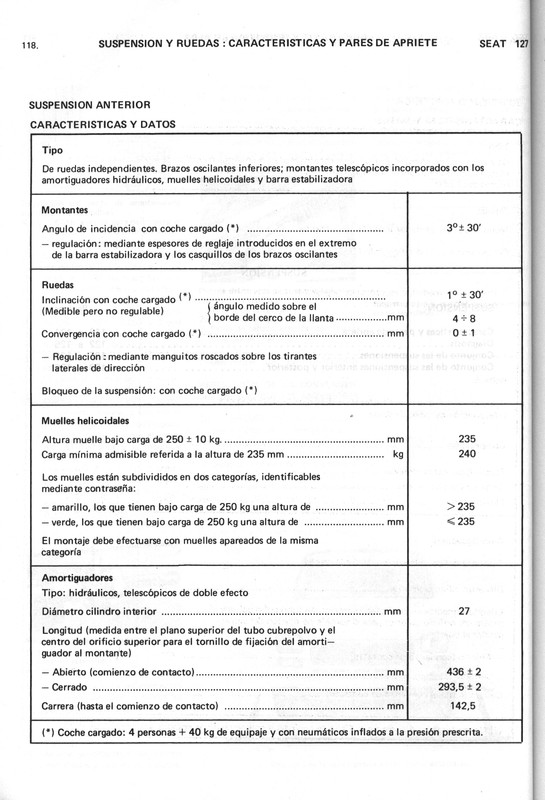 0002 manual de taller seat 127 (116)
