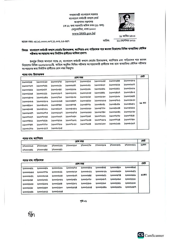 BKKB-Written-Exam-Result-2026-PDF-1