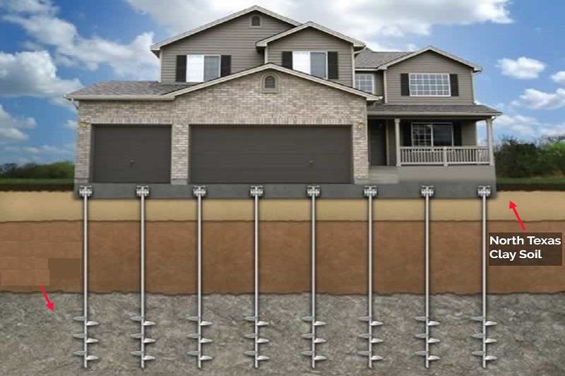 Steel Footings