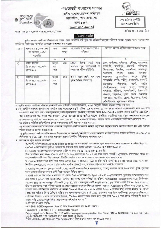 LGED-Job-Circular-PDF-1