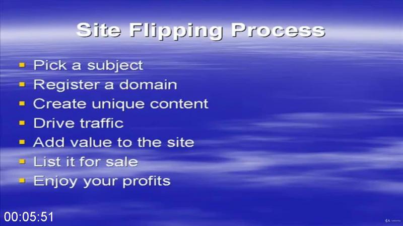 [Image: G-PWebsite-Domain-Flipping-Course-The-Hi...ecrets.jpg]