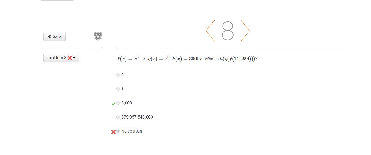 functions
