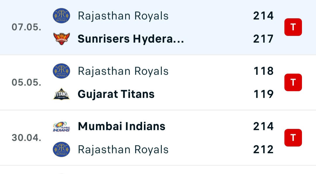 Screenshot-20230507-204100-Flashscore.jp