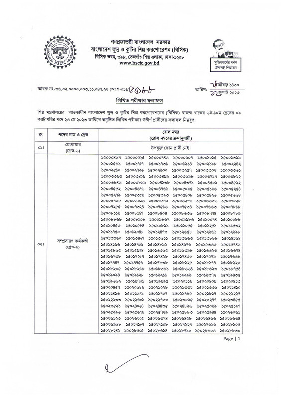 BSCIC-MCQ-Exam-Result-2023-PDF-1