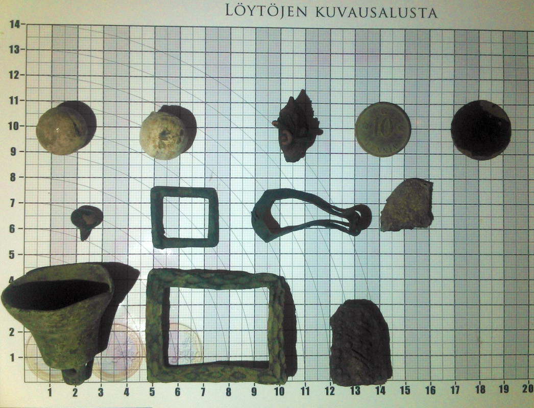 löydöt2513