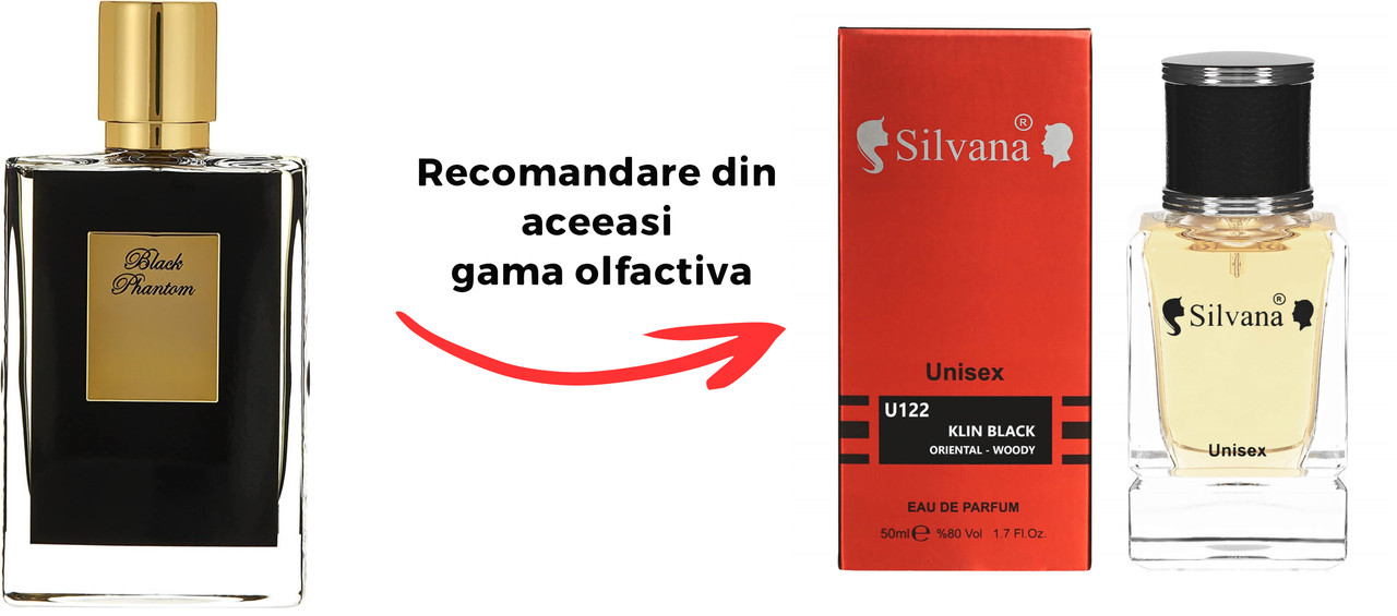 Parfum Silvana Klin BlackKilian Black Phantom