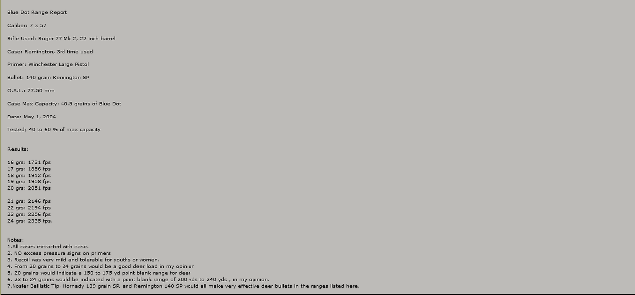 Screenshot 2026 01 09 at 17 45 38 Blue Dot for Reduced Rifle Loads