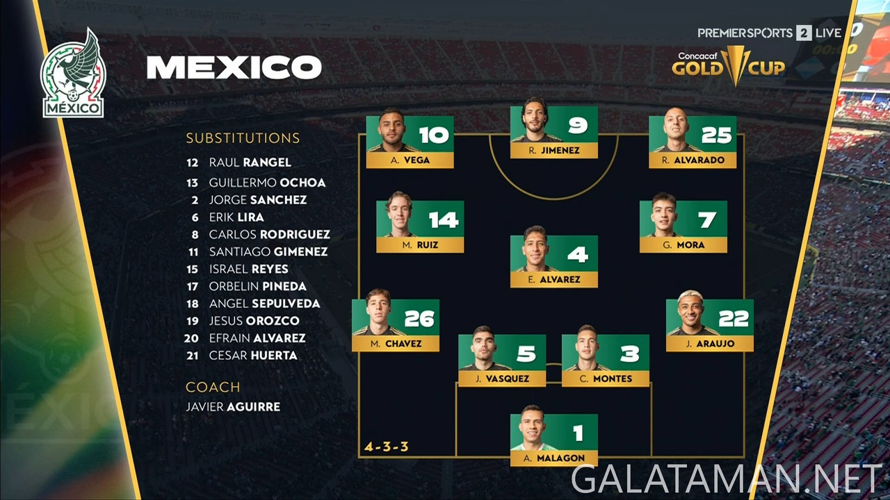 [Image: 20250702-MEX-HON-GC-F-1080-mkv-snapshot-...10-543.jpg]