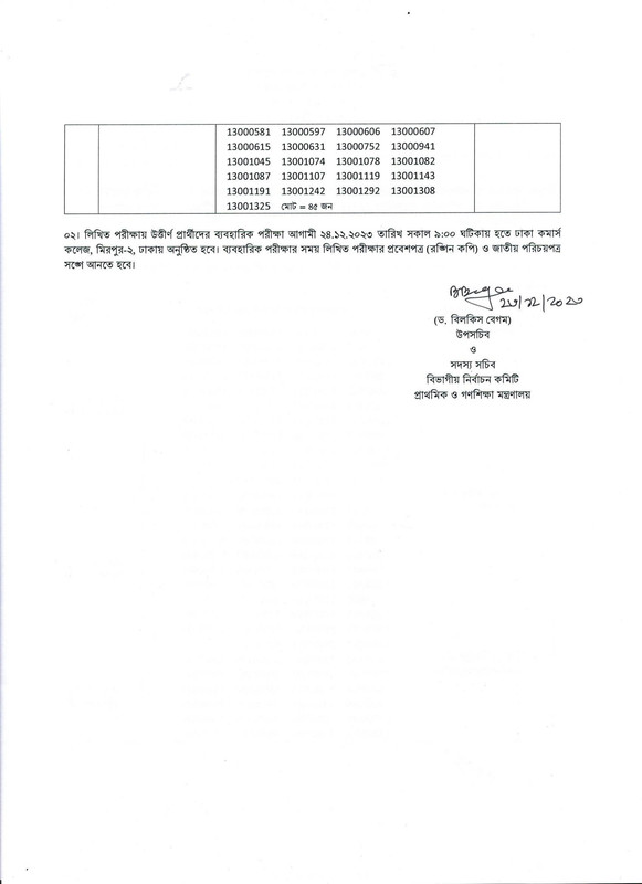 MOPME-Exam-Result-2023-PDF-2