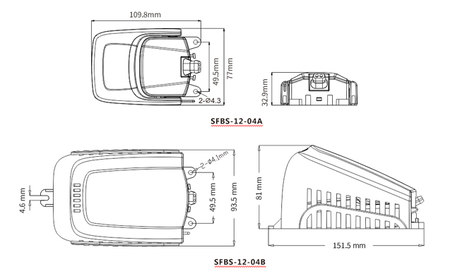 SFBS-12-04-A-DESCRIPTION-3