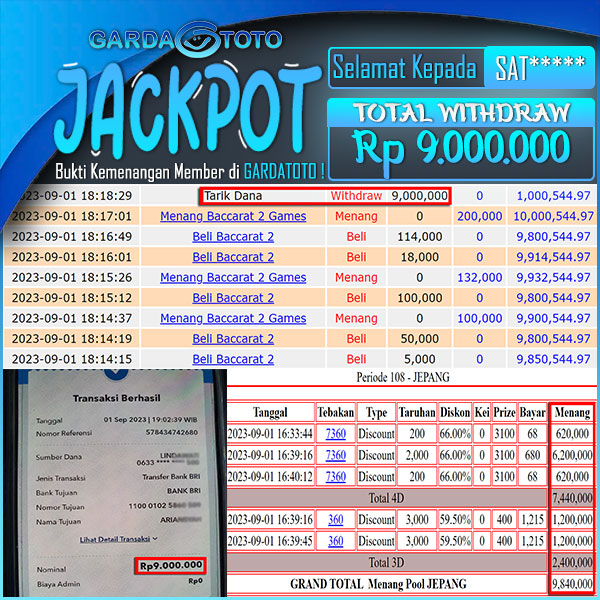 JACKPOT TOGEL PASARAN JEPANG 4D 3D 9.000.000,- LUNAS