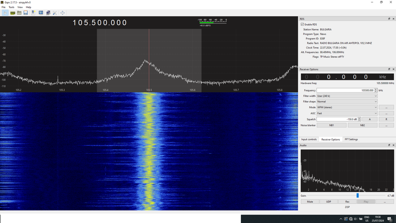 BG 105.5
