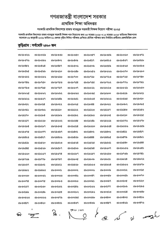 Primary-MCQ-Exam-Result-2026-PDF-022