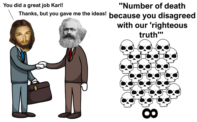 Jesus-and-Marx-Agree.png