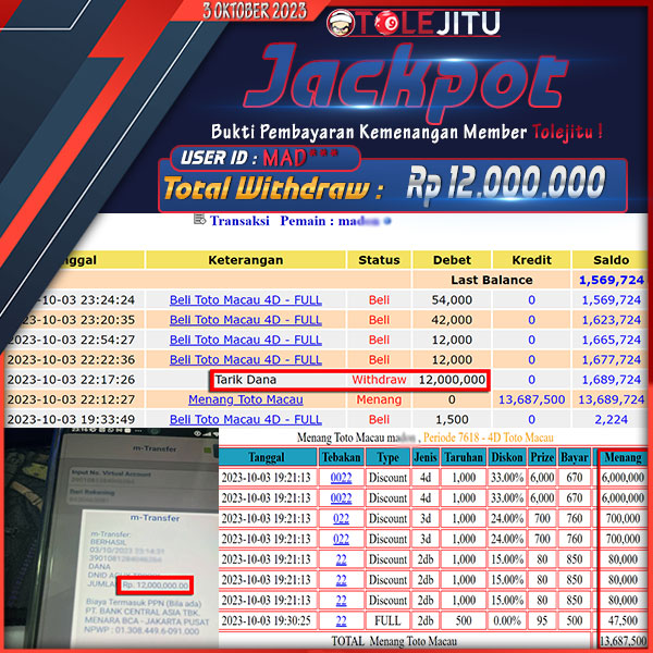 jackpot-togel-pasaran-totomacau-4d-3d-2d-rp-12000000--lunas-11-49-05-2023-10-03