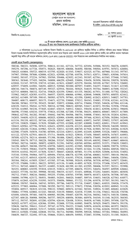 Combined-6-Bank-Officer-(Cash)-Final-Result-2026-PDF-1