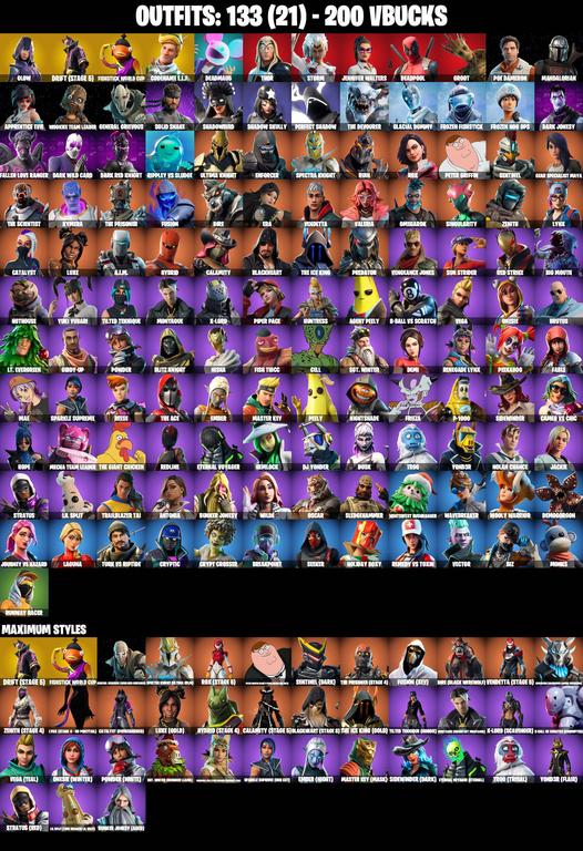 skins comp
