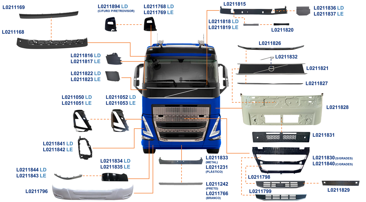 VOLVO-FH 2022 A ....-400, 440, 480, 520-D13A-I-SHIFT-FRONTAL