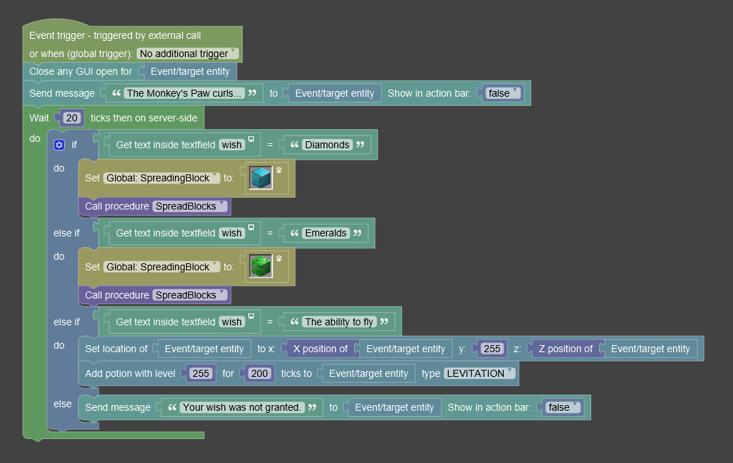 The procedure for "granting wishes" in the "Monkey's Paw" GUI