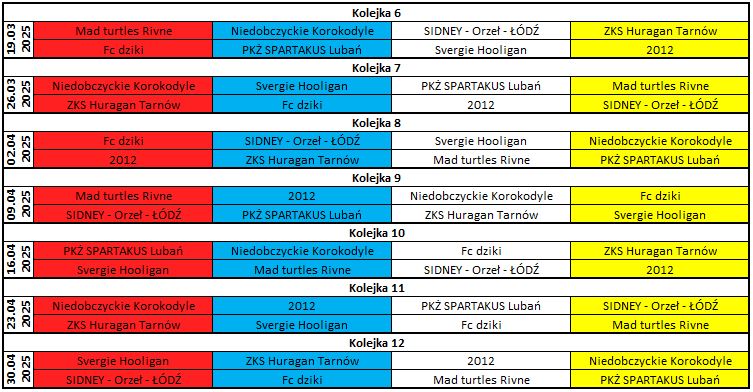 [Obrazek: Terminarz-Fina-y-1-LN.jpg]