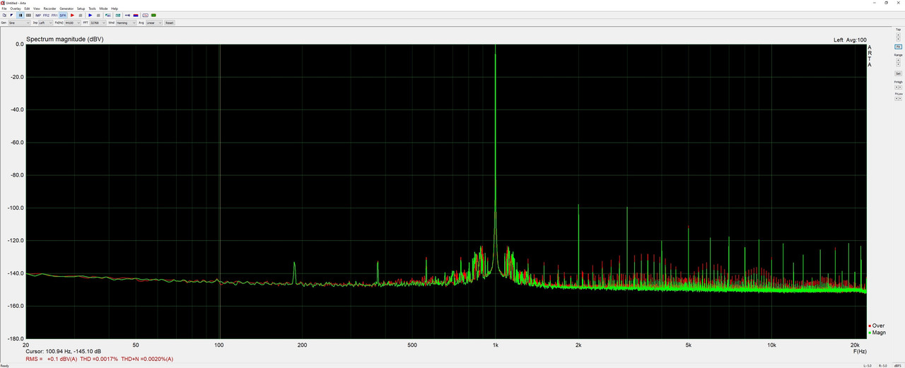 Arta1-line-leveled-lab-PSU.jpg