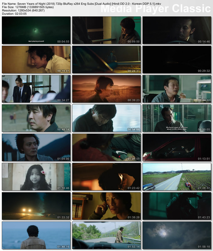 Seven Years of Night (2018) 720p Thumbs