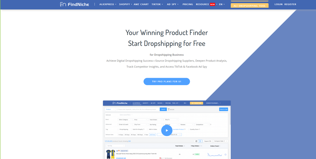FindNiche-trang-chu