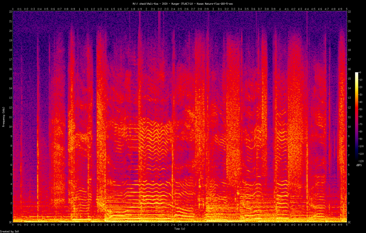 10 - Human Nature.flac-160-5-sec