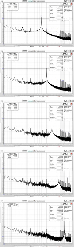 2018-10-28 UMM6 Distortion ComboGraphs