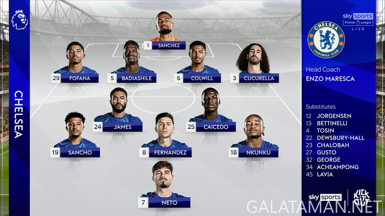 [Image: 20250316-ARS-CHE-EPL-1-1080-mkv-snapshot...28-334.jpg]
