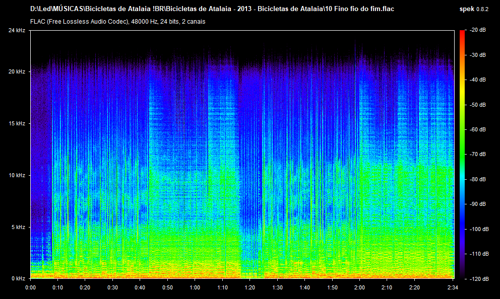 10 Fino fio do fim.flac