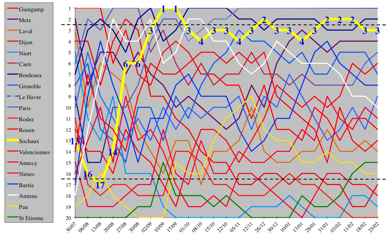 E25.png